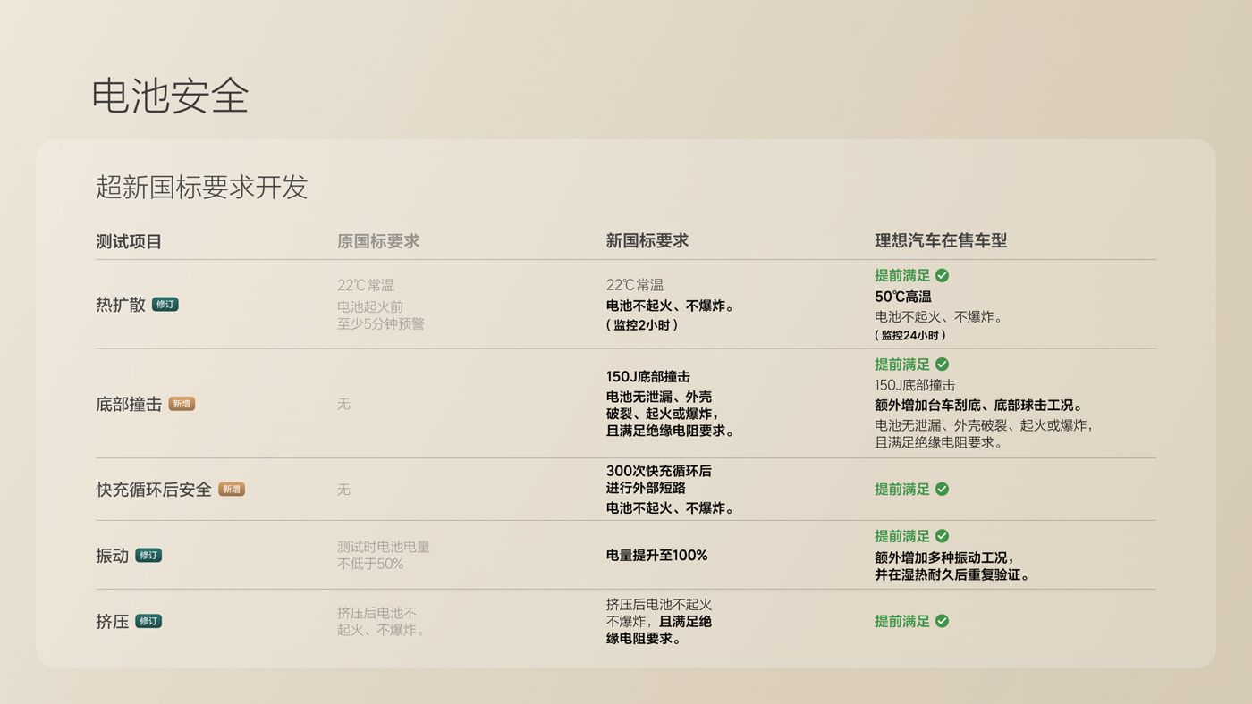 250729_UU国际i8发布会_16比9_final.078.jpg